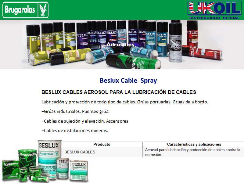Beslux Cable  Spray